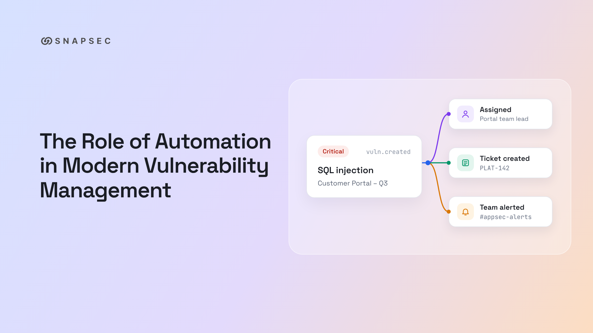 The Role of Automation in Modern Vulnerability Management