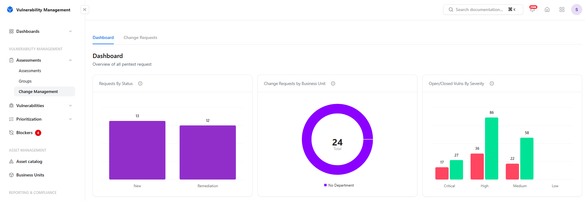 Change Management dashboard in Snapsec VM