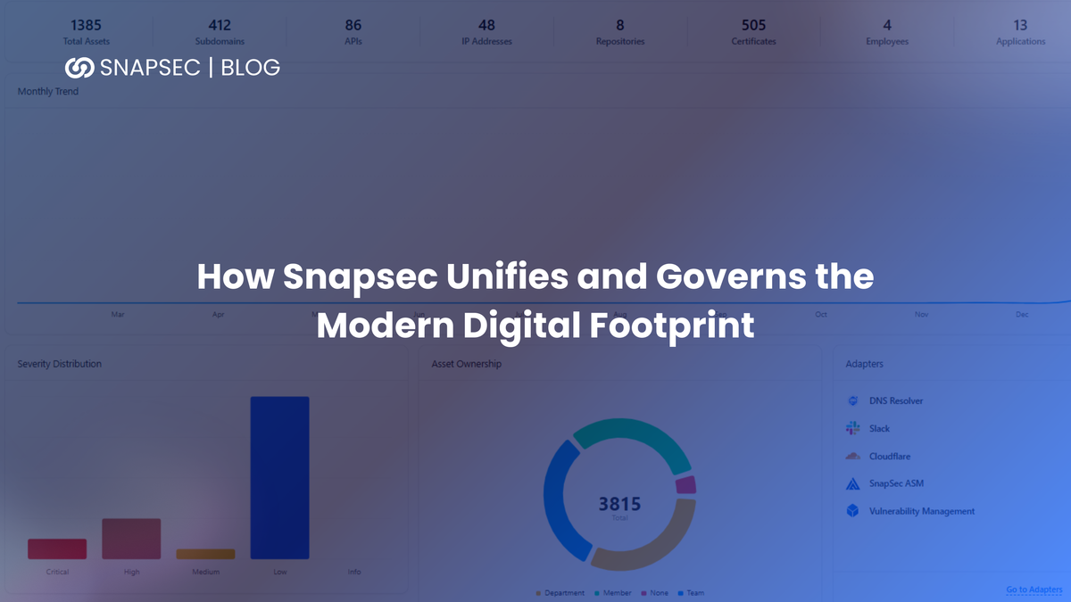 How Snapsec Unifies and Governs the Modern Digital Footprint