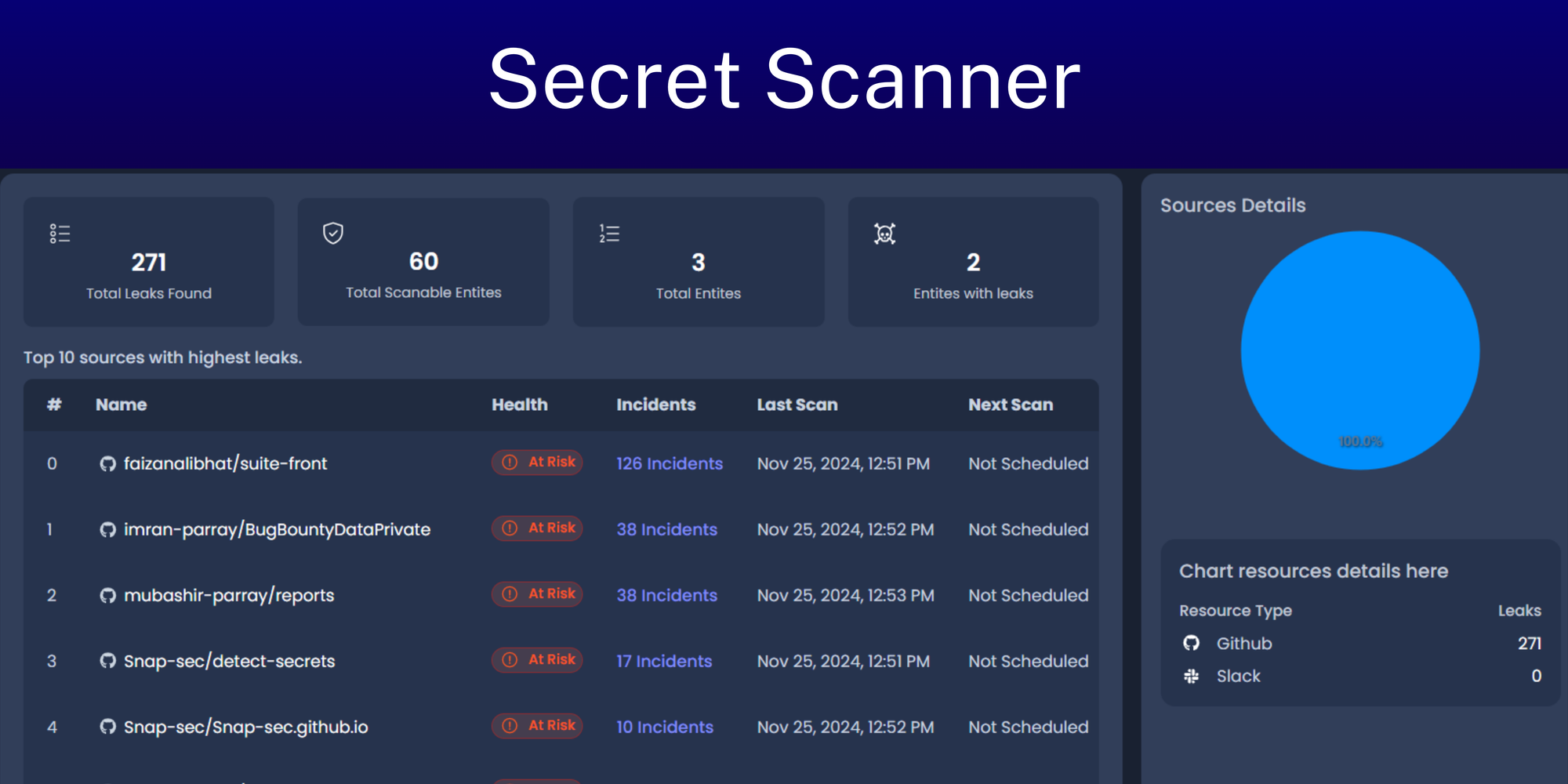 Snapsec - Secret Scanner