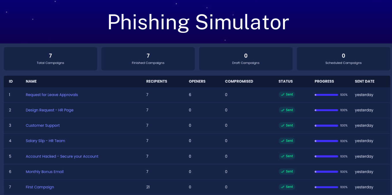 Snapsec - Phishing Simulator