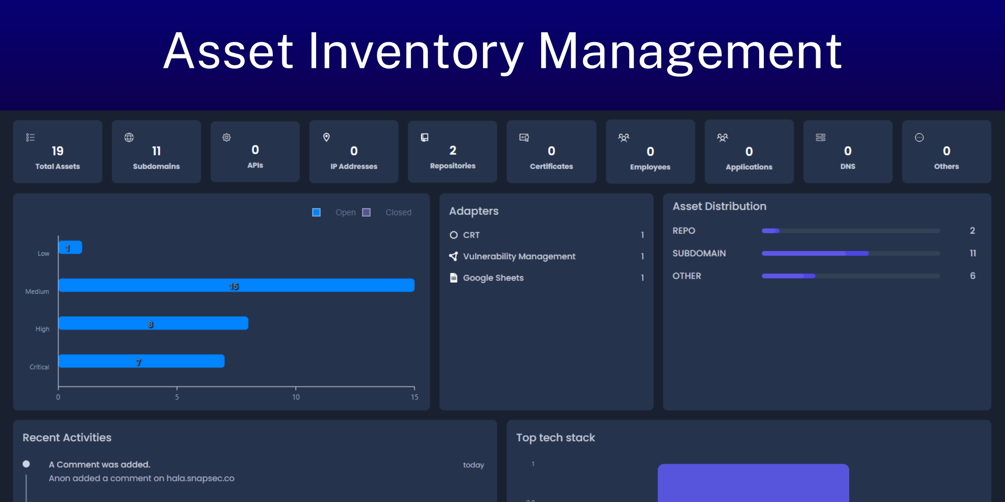 Snapsec - Asset Inventory Management