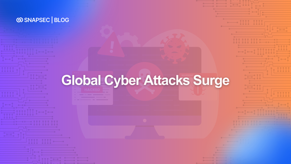 Global Cyber Attacks Surge